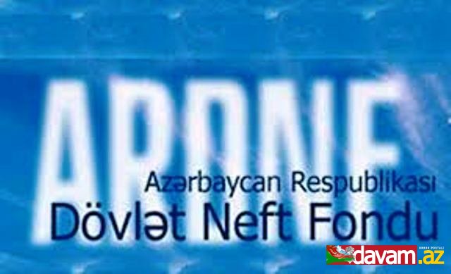 Azərbaycan Dövlət Neft Fondunun aktivləri 35,8 mln. dolları ötüb