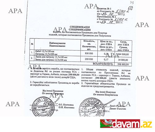 Ukrayna ilə Ermənistan arasında silah satışına dair daha bir fakt ortaya çıxıb