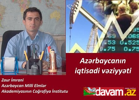 Azərbaycanın iqtisadi vəziyyəti