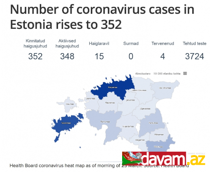 Estoniyada koronavirusa yoluxanların sayı artır